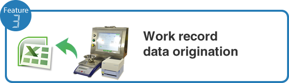 Work record data origination