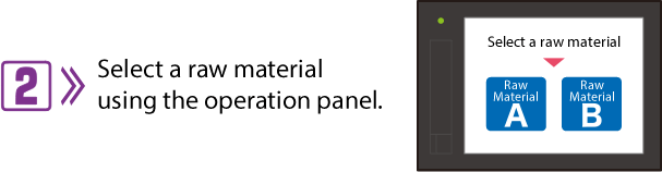 2.Select a raw material using the operation panel.