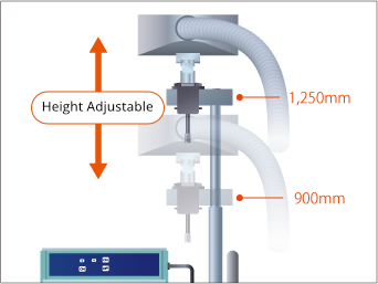 Height Adjustable