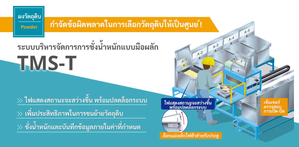 Mระบบบริหารจัดการการชั่งน้ำหนักแบบมือผลัก TMS-T
