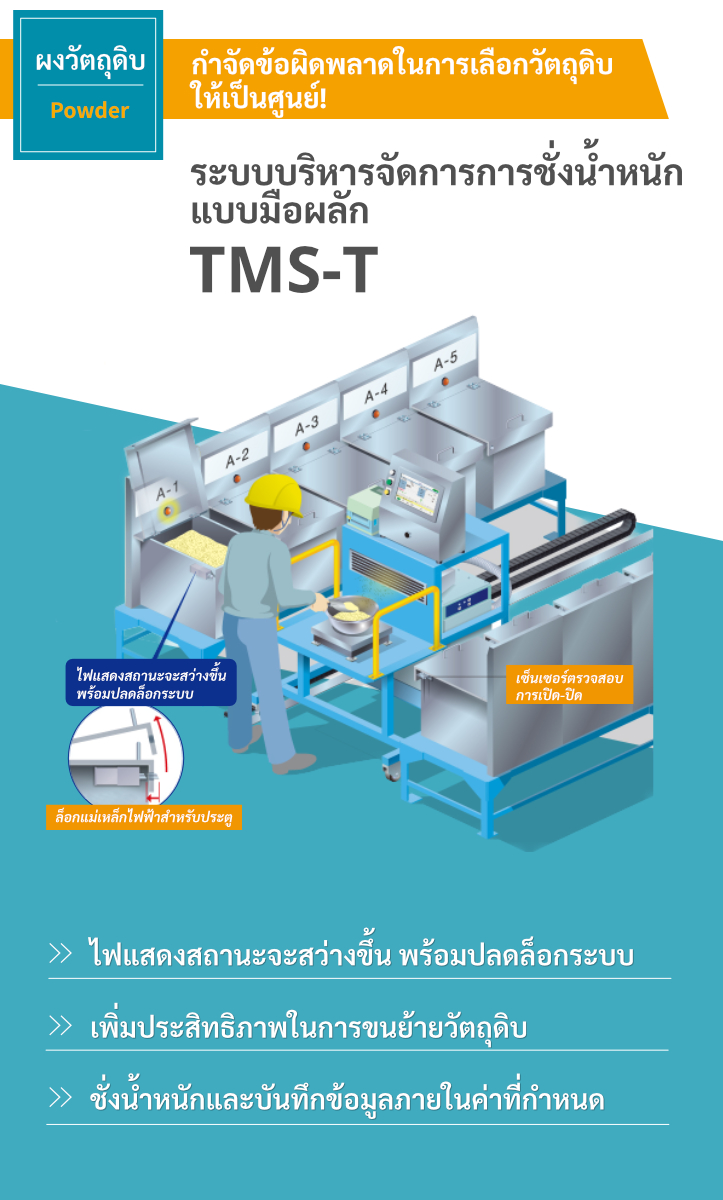 ระบบบริหารจัดการการชั่งน้ำหนักแบบมือผลัก TMS-T