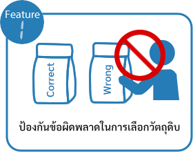 จุดเด่น 1 ป้องกันข้อผิดพลาดในการเลือกวัตถุดิบ  
