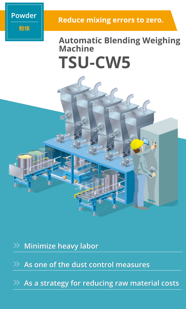 Reduce mixing errors to zero. Automatic Blending Weighing Machine TSU-CW5