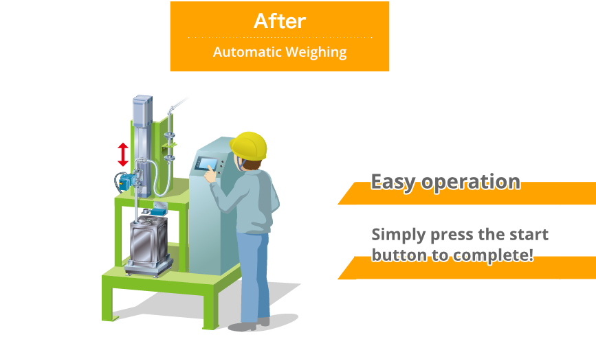Automatic Weighing